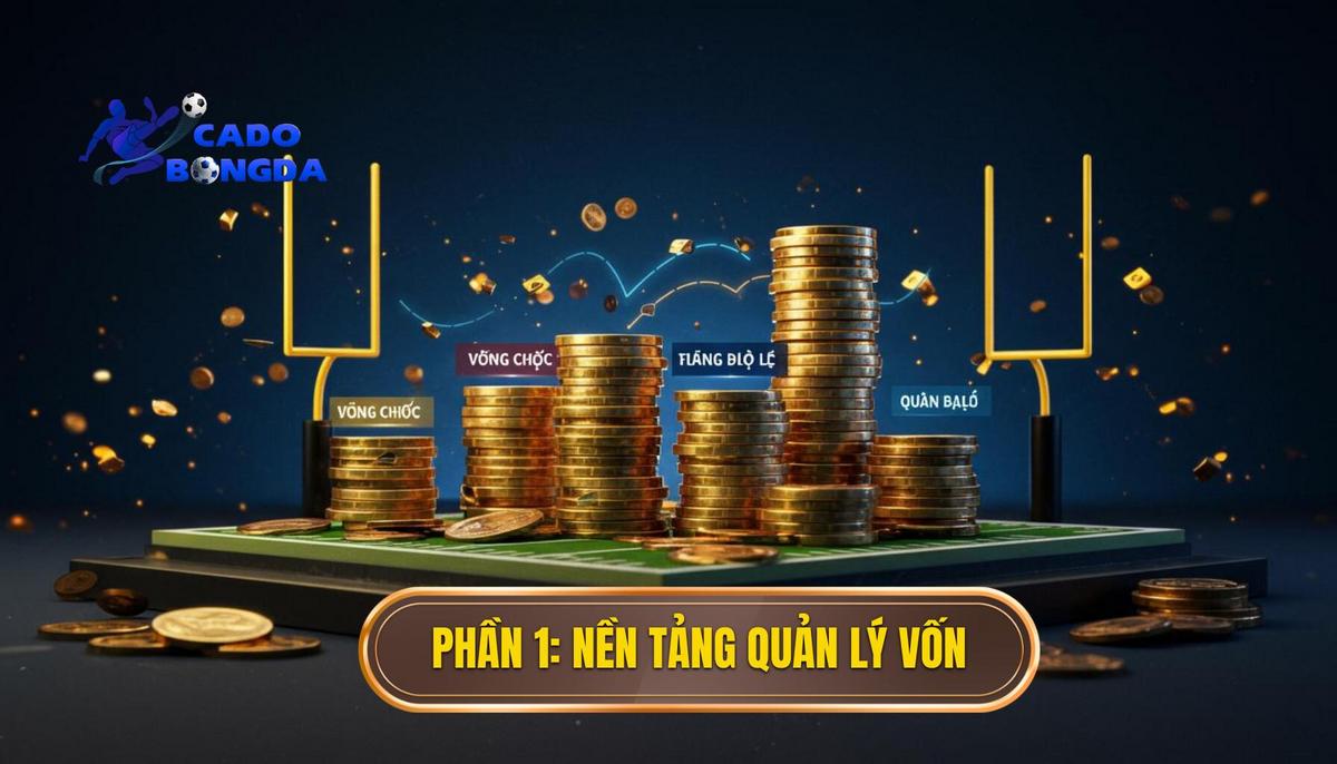 Nền Tảng Vững Chắc – Quản Lý Vốn (Money Management)