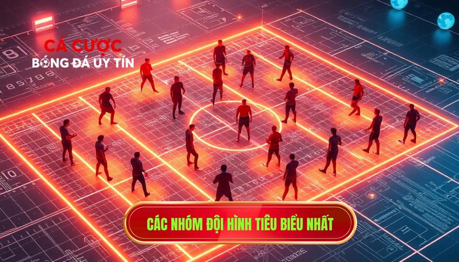 2. Các nhóm đội hình tiêu biểu nhất